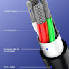 WK WDC-092 2m 2.4A Max Output Full Speed Pro Series USB to 8 Pin Data Sync Charging Cable(White)