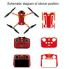 Sunnylife Drone+Remote Control Protective Sticker For DJI Mini 3 Pro RC Version(Cute Pig)