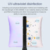 Portable Household Handheld Sterilizer Germicidal Lamp UV Disinfection Stick