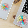 2pcs /Set Feelings Wheel Emotions Mobile Phone Computer Sticker