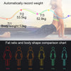 Household Smart Body Fat Electronic Weighing Scale, USB Charging Version(Black)