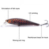 G51P 11.8cm/13.5g Lure Floating Mino Fake Bait(8)