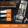 9005 Pair 22W 2000lm 6000K Car LED Direct Plug-in Headlight Bulb