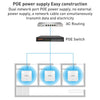 COMFAST CF-E393AX 3000Mbps WIFI6 Dual Frequency Ceiling Mounted Indoor Wireless AP(White)