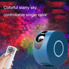 Star Projection Lamp Remote Control LED Colorful Laser Night Light US Plug(Gray Blue)
