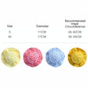 Pet Summer Sun Hat - Yellow Grid - Small
