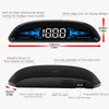 Car HUD GPS Head-Up Display - Speed, Fatigue Alerts, 10Hz Refresh