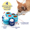 Dog Puzzle Feeder, Slow Feeder, Rotating Treat Toy