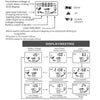 Dual DC Current 12V/24V Solar Controller LCD PWM Photovoltaic Power Generation Controller(20A)
