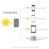 HAWEEL 21W Foldable Solar Panel Charger with 5V 2.9A Max Dual USB Ports(Yellow)