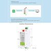 Waveshare Industrial 4G DTU Cellular Demodulator, RS485 to LTE CAT4, DIN Rail-Mount, for EMEA, Kor, Thailand, India, Southeast Asia