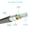 1m MFI 2 in 1 8 pin + Micro USB 2.0 Male to USB Data Sync Charging Cable(Black)