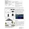 GA800 10KHz-159MHZ HF Radio Short Wave Antenna With Source Ring Shaped Antenna