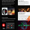 NX15 Smart Watch, 1.96 inch, BT Call / Heart Rate / Blood Pressure / Blood Oxygen(Black)