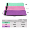 Purple Rally Polyester-cotton + Latex Yarn Loop Tension Band Yoga Resistance Band, Size: 76 x 8cm