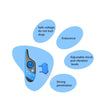 Dog Training Collar 500m Remote Rechargeable Shock Vibration Waterproof