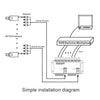 8CH Passive Video Balun CCTV Balun Cat5 330m/1500m