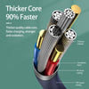 REMAX RC-179i 2.4A 8 Pin High Elastic TPE Fast Charging Data Cable, Length: 1m(White)