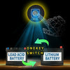 E-FAST Car Battery Charging LED Current Voltage Power Display Charger(EU Plug)