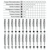 25-in-1 Precision Screwdriver Set Electronics Repair Kit