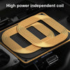 HFC-1015 Car Qi Standard Wireless Charger 10W Quick Charging for BMW X3 2018-2021, Left and Right Driving
