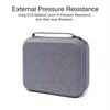 For DJI Mini 3 / Mini 3 Pro Kit Bag Drone Portable Storage Bag(Red)