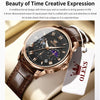 OLEVS 2893 Men Multifunctional Business Quartz Watch(Brown + Black)