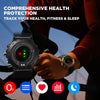 Zeblaze Stratos 2 1.3 inch AMOLED Screen Smart Watch, Support Sleep Monitoring / Heart Rate Monitoring(Blue)