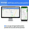3G GPS Tracker TK203 - Real-Time Pet, Vehicle & Asset Tracking Device