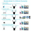 PIX-LINK 2.4G 300Mbps WiFi Signal Amplifier Wireless Router Dual Antenna Repeater(UK Plug)