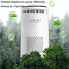 Car Negative Ion Air Purifier Odor Removal Aromatherapy(Black)