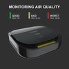 XJ-008 Car Negative Ion USB Air Purifier, Smart Version (White)