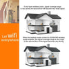 Sunhans SH24BTA-N 35dBm 2.4GHz 3W 11N/G/B WiFi Signal Booster WiFi Amplifier Wireless Repeater(EU Plug)
