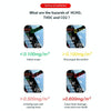 5 In 1  Air Quality Monitor TVOC HCHO CO2 Detector Temperature Humidity Tester(Black)