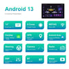 13.1 inch 4+64G Android Large Screen Navigator With Universal Map APK / Carplay / Reverse Car Image(Standard)