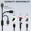 135W 20V 6.75A Laptop Notebook Power Adapter For Lenovo USB Jack, Plug:UK Plug