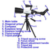 F350 x D70 Astronomical Telescopes (Expansion Length: 500mm, Stents Expansion Height: 400mm)