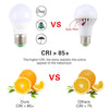 E27 18W 1300LM LED Energy-Saving Bulb AC85-265V(Warm White Light)