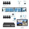 8CH 1080N HD DVR 5-in-1 CCTV Recorder (Black) AHD/TVI/CVI/CVBS/IP