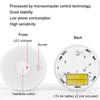WiFi Smoke & CO Alarm Detector - Smart Home Safety Alert