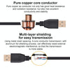 3m Elbow Mini 5 Pin to USB 2.0 Camera Extension Data Cable