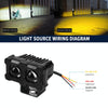 ZH-1583A1 External Waterproof Double Lamp Bead LED Headlight Square Dragon Button Type
