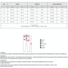 High-waisted Hip-lifting Elastic Quick-drying Yoga Sports Flared Pants, Size: L()