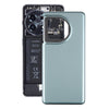 OnePlus 11 Back Cover Replacement (Green)