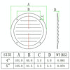 4 inch 316 Stainless Steel Round Ventilation Panel