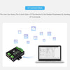 Waveshare Industrial Grade Serial Server RS232/485 to WiFi / Ethernet RJ45 Network Port