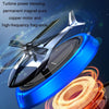 Car-Mounted Solar Rotating Airplane Aromatherapy Ornaments(Gray)