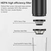 F11 Home Car Mini Wireless Vacuum Cleaner Cleaning Tool(Black)