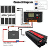 Gurxun 8000W High Power Household Car Sine Wave Inverter, Specification: 12V To 220V