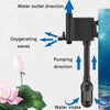 Quiet Aquarium Filter Pump with Oxygenation (CN Plug) JP-500GS